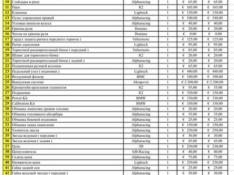 2018 BMW S 1000 RR, белый, 1100000 рублей, вид 5