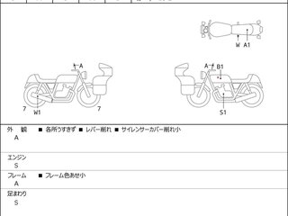 2023 Honda CMX 500 Rebel, серый, 819000 рублей, вид 3