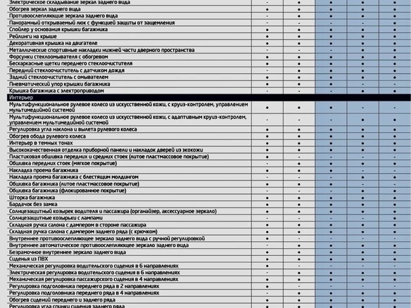 2024 Belgee X70 I, серый, 2200000 рублей - вид 38