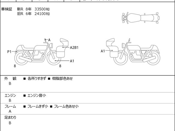 2021 Ducati Diavel 1260, серый, 1356000 рублей - вид 2