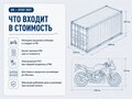 2018 BMW R 1200 R, белый, 840000 рублей - вид 6