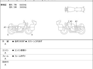2020 Kawasaki Z 900RS, голубой, 964000 рублей, вид 3