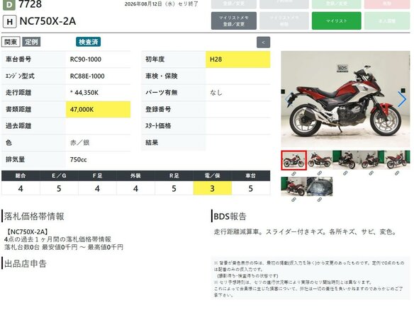 2016 Honda NC 750X, красный - вид 7
