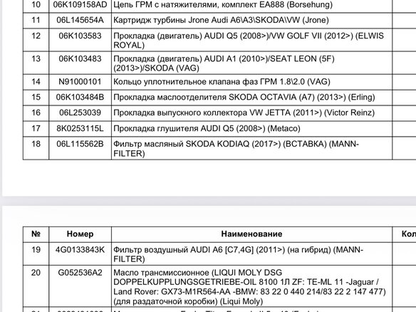 2015 Audi A6 IV (C7) Рестайлинг, чёрный, 1700000 рублей - вид 16