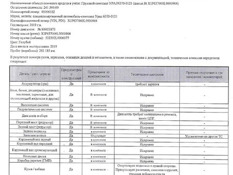 2019 Урал 6370, голубой, 1300000 рублей, вид 2