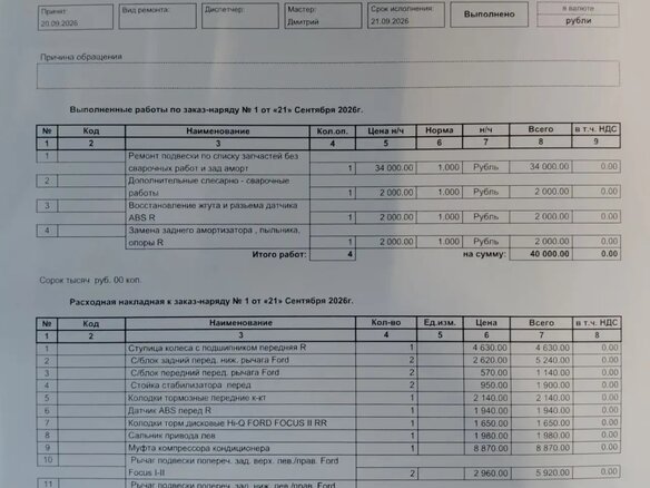 2007 Ford Focus II, чёрный, 380000 рублей - вид 16