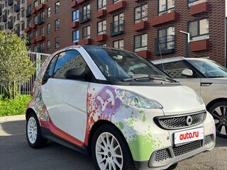2015 Smart Fortwo II, белый, 480000 рублей, вид 1