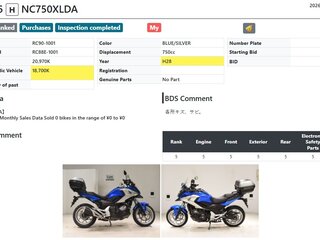 2016 Honda NC 750X, синий, 675000 рублей, вид 2