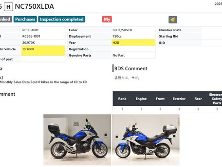 2016 Honda NC 750X, синий, 675000 рублей, вид 2