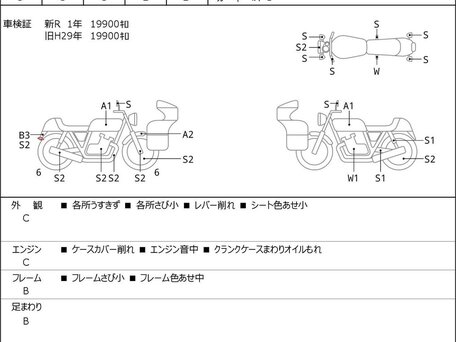 2003 Harley-Davidson Fat Boy, белый, 950000 рублей, вид 2