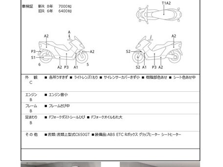 2013 BMW C 650 GT, пурпурный, 555000 рублей, вид 3