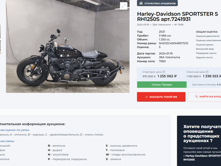 2021 Harley-Davidson Sportster S, чёрный, 1350000 рублей, вид 2