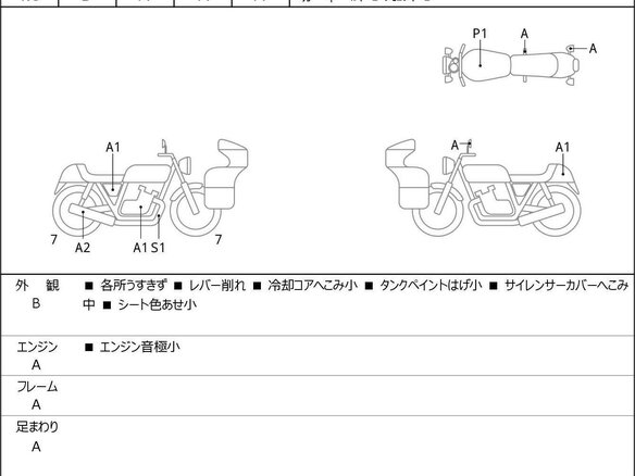 2023 Harley-Davidson Nightster, чёрный, 1099000 рублей - вид 10