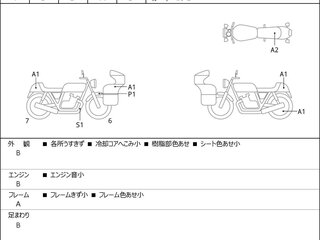 2019 Honda CB 650R, чёрный, 854000 рублей, вид 4