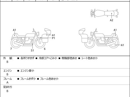 2019 Honda CB 650R, чёрный, 854000 рублей, вид 4