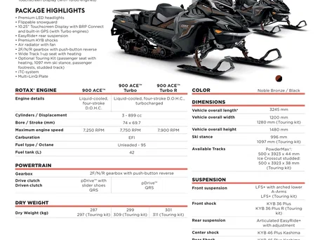 2026 BRP Lynx Commander 900, чёрный, 2499000 рублей, вид 2