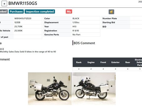 2001 BMW R 1150 GS, чёрный, 475000 рублей, вид 2