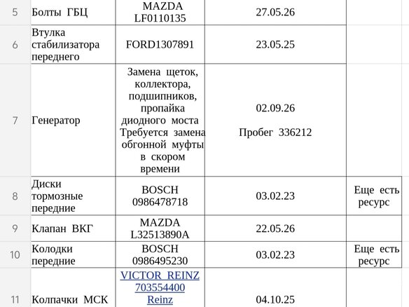 2007 Ford Mondeo 6-speed III Рестайлинг, серебристый, 385000 рублей - вид 33