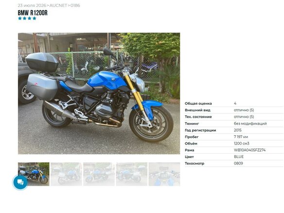 2015 BMW R 1200 R, синий, 977000 рублей - вид 5