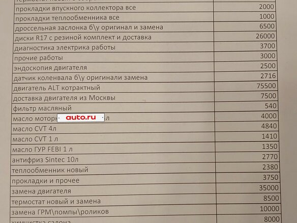2003 Audi A4 II (B6), зелёный, 615000 рублей - вид 24