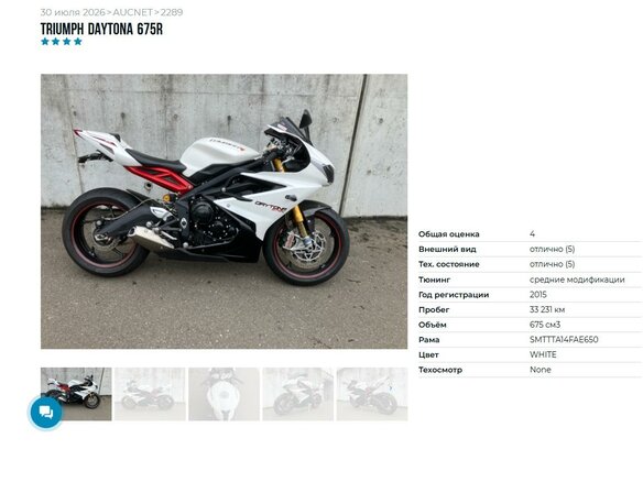 2015 Triumph Daytona 675, белый, 747000 рублей - вид 5