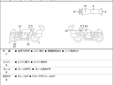 2023 Harley-Davidson Nightster, чёрный, 895000 рублей, вид 3