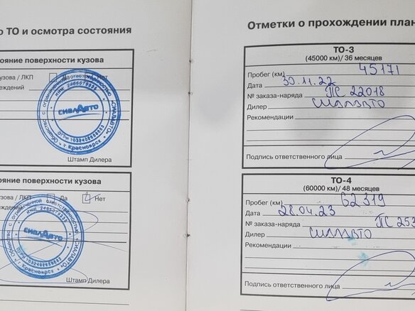 2021 Kia Sorento IV, серый, 4095000 рублей - вид 29