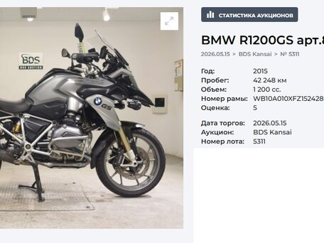 2014 BMW R 1200 GS, серый, 1029000 рублей, вид 1