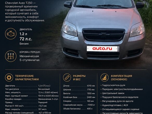 2006 Chevrolet Aveo I Рестайлинг, серебристый, 322222 рублей