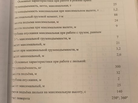 2003 КамАЗ 53215, 1350000 рублей, вид 5