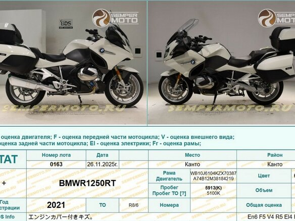 2019 BMW R 1250 RT, белый - вид 39
