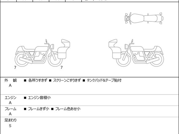 2023 Ducati Panigale V4, красный, 2410000 рублей - вид 5