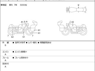 2022 Harley-Davidson Sportster S, чёрный, 1231000 рублей, вид 3