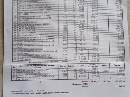 2013 Mercedes-Benz Sprinter, белый, 2100000 рублей, вид 2