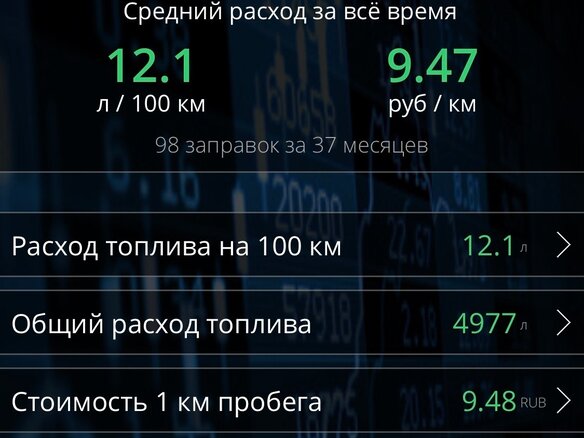 2016 Audi S5 I (8T) Рестайлинг, пурпурный, 2500000 рублей - вид 20