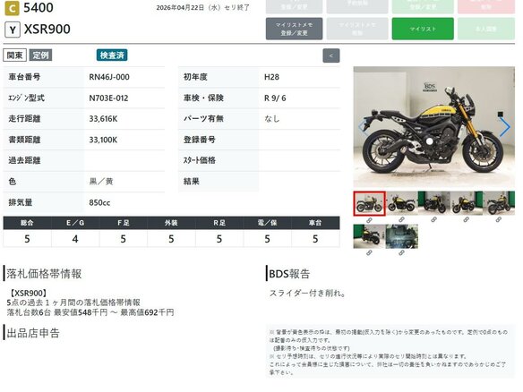 2016 Yamaha XSR900, жёлтый - вид 7