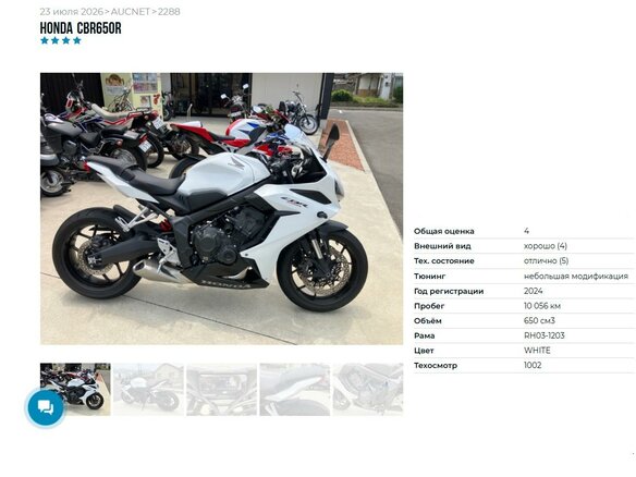 2024 Honda CBR 650R, белый - вид 5
