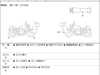 2020 Honda CBR 1000 RR/RA Fireblade, красный, 1690000 рублей, вид 3