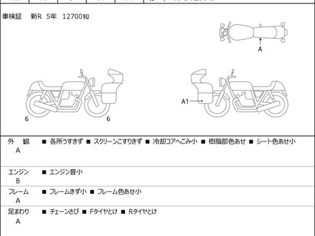 2020 Honda CBR 1000 RR/RA Fireblade, красный, 1690000 рублей, вид 3