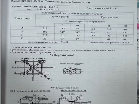 1990 Liebherr Башенные краны, 2512000 рублей, вид 2