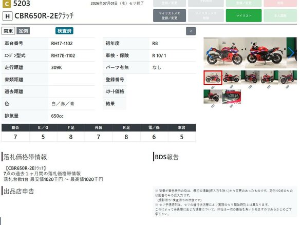 2026 Honda CBR 650R, красный - вид 10