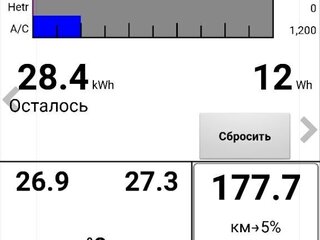 2018 Nissan Leaf II (ZE1), белый, 2000000 рублей, вид 5