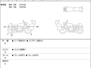 2018 Harley-Davidson CVO Street Glide, оранжевый, 1970000 рублей, вид 2