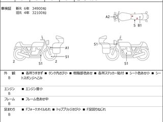 2013 Harley-Davidson Breakout, белый, 1138000 рублей, вид 3