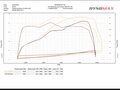 2017 Harley-Davidson Road King Special, чёрный, 1700000 рублей - вид 8