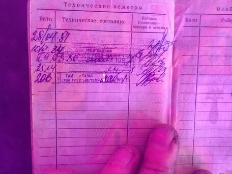1968 ИЖ Планета, зелёный, 40000 рублей, вид 5