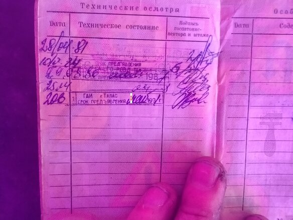 1968 ИЖ Планета, зелёный, 40000 рублей - вид 4