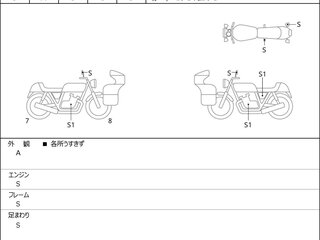 2024 Harley-Davidson Breakout, зелёный, 1950000 рублей, вид 3