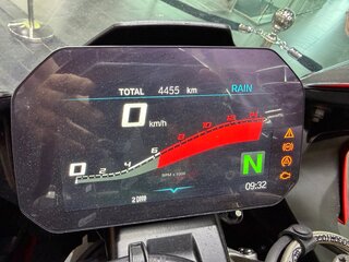 2021 BMW S 1000 RR, красный, 1790000 рублей, вид 5