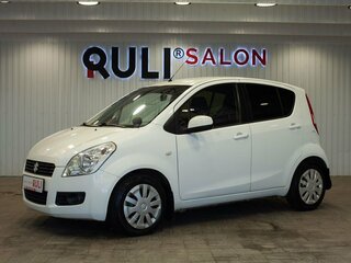 Suzuki Splash I